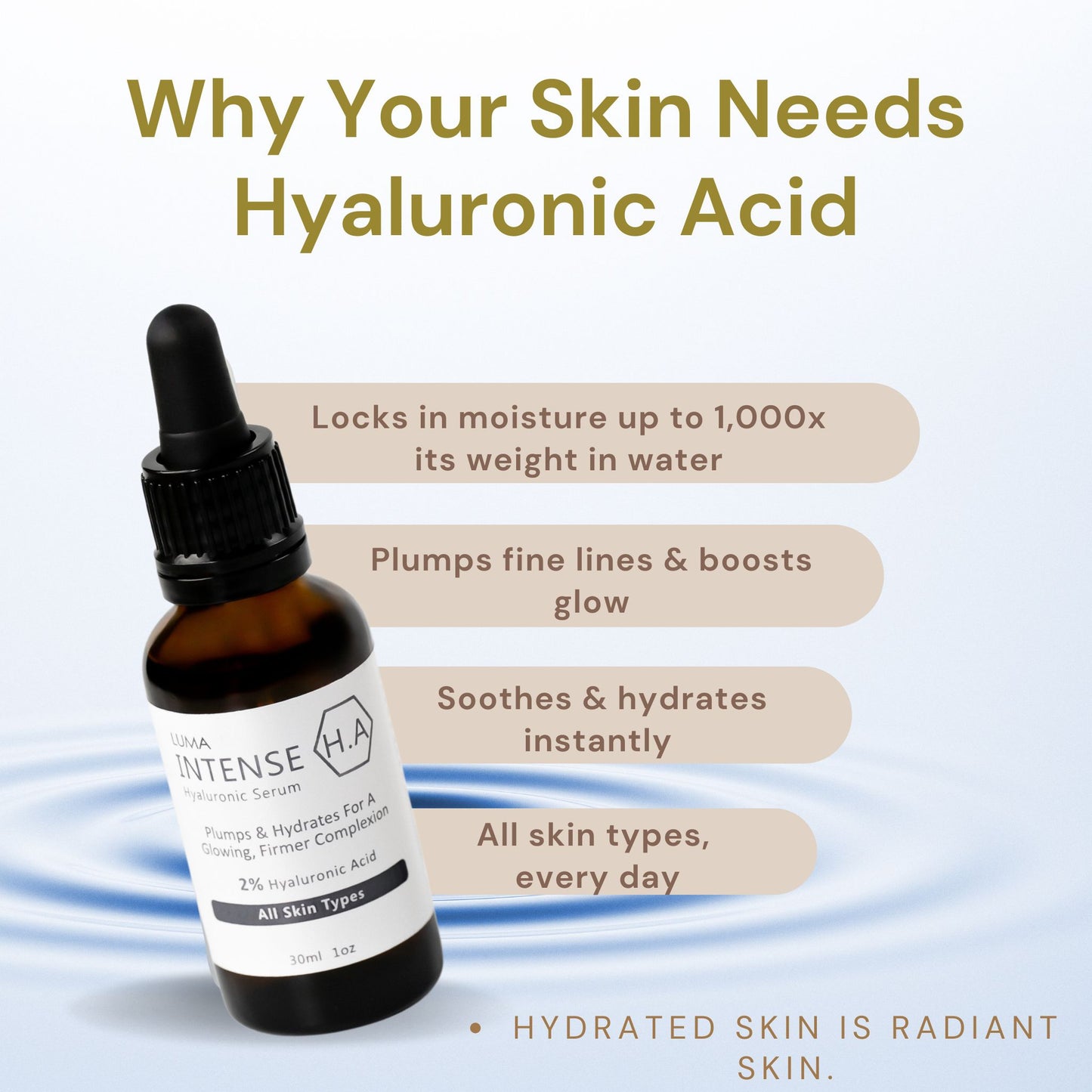 2% Intense Hyaluronic Serum 30ml | Luma Skincare